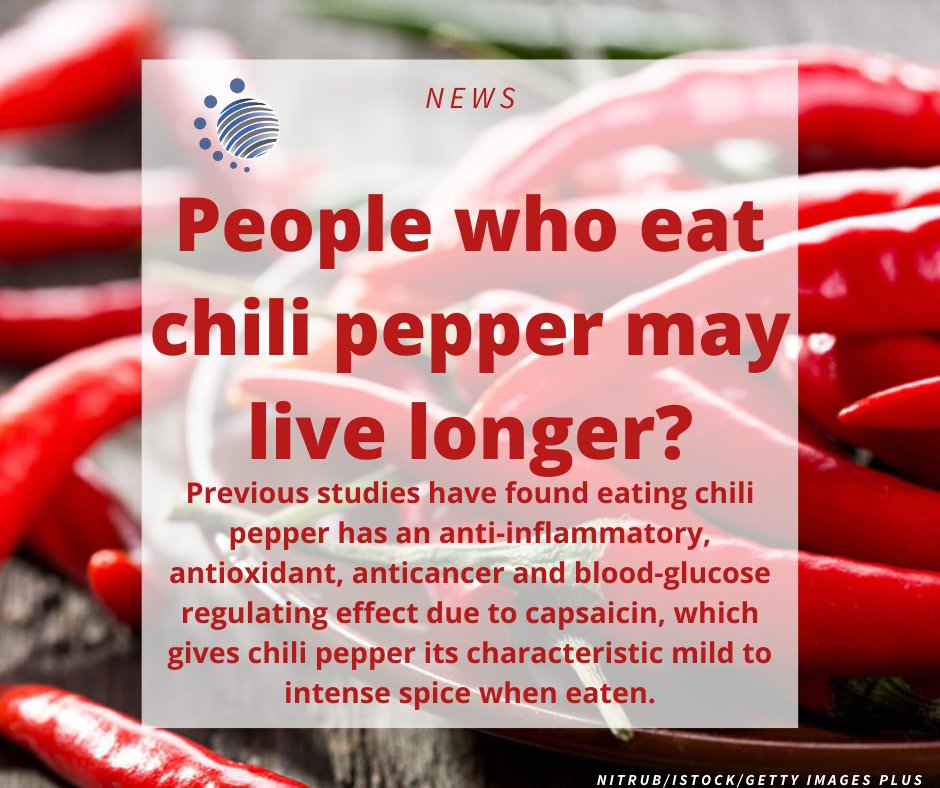 People who eat chili pepper may live longer 