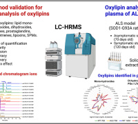 Novel method facilitates study of oxidized lipids involved in neurodegenerative diseases